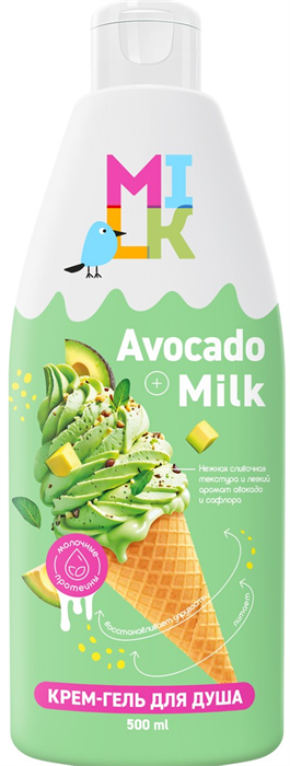 МИЛК Крем-Гель для душа МОЛОКО и АВОКАДО 500 мл 4650092459093