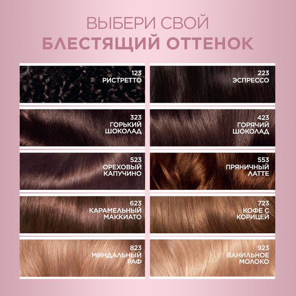Шоколадный цвет волос: молочный, темный, горький (фото)